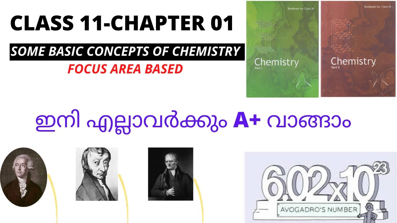CLASS 11-CHAPTER 1-SOME BASIC CONCEPTS OF CHEMISTRY