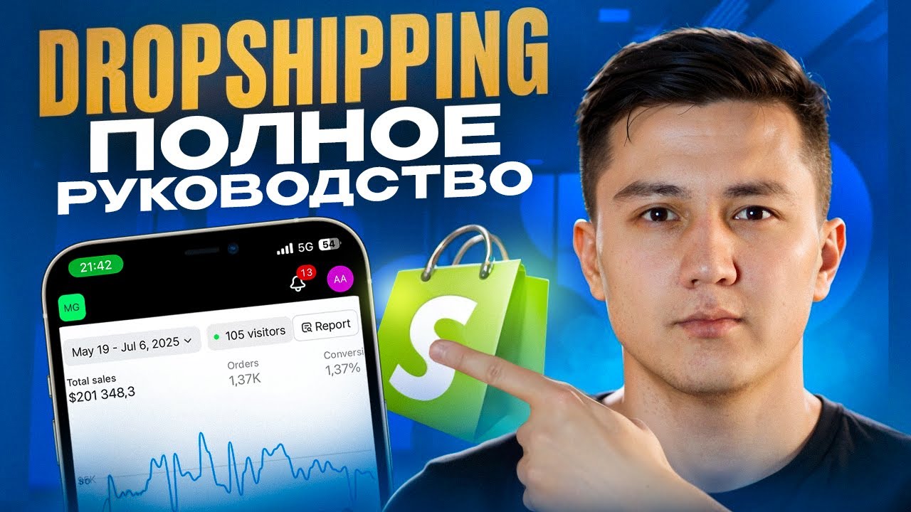 Shopify ДРОПШИППИНГ с нуля в 2026 | Полное пошаговое руководство