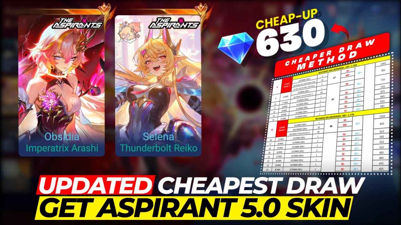 ONLY 630 DIAMONDS?! YOU CAN GET ASPIRANT 5.0 SKIN | CHEAP DRAW ASPIRANT PHASE 5