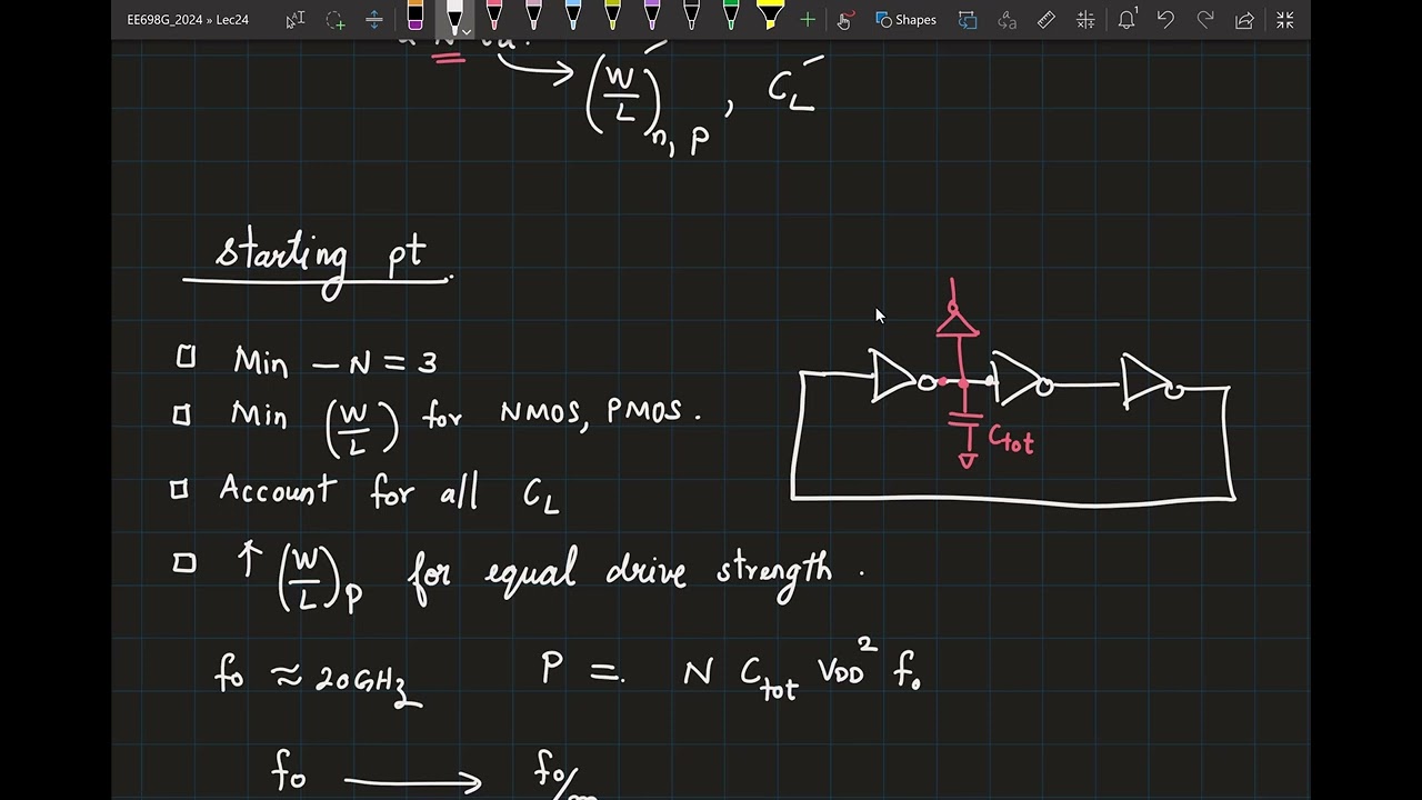 Lecture 24: Design of a ring oscillator