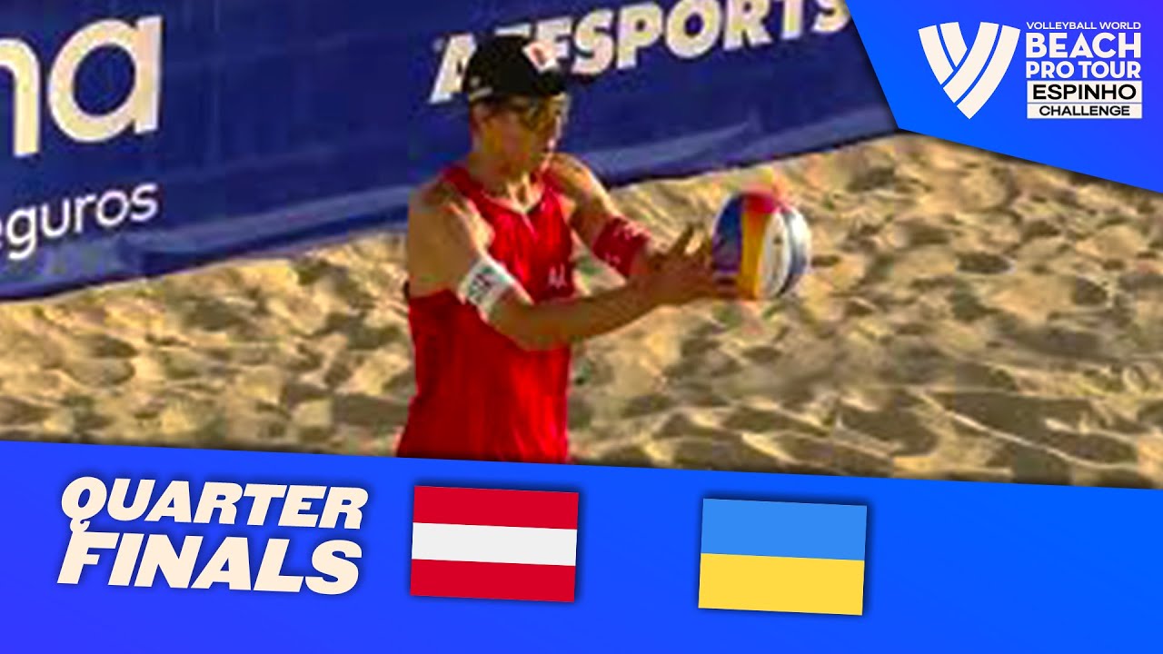 Hörl/Horst vs. Popov/Reznik - Quarter Finals Highlights Espinho 2023 #BeachProTour