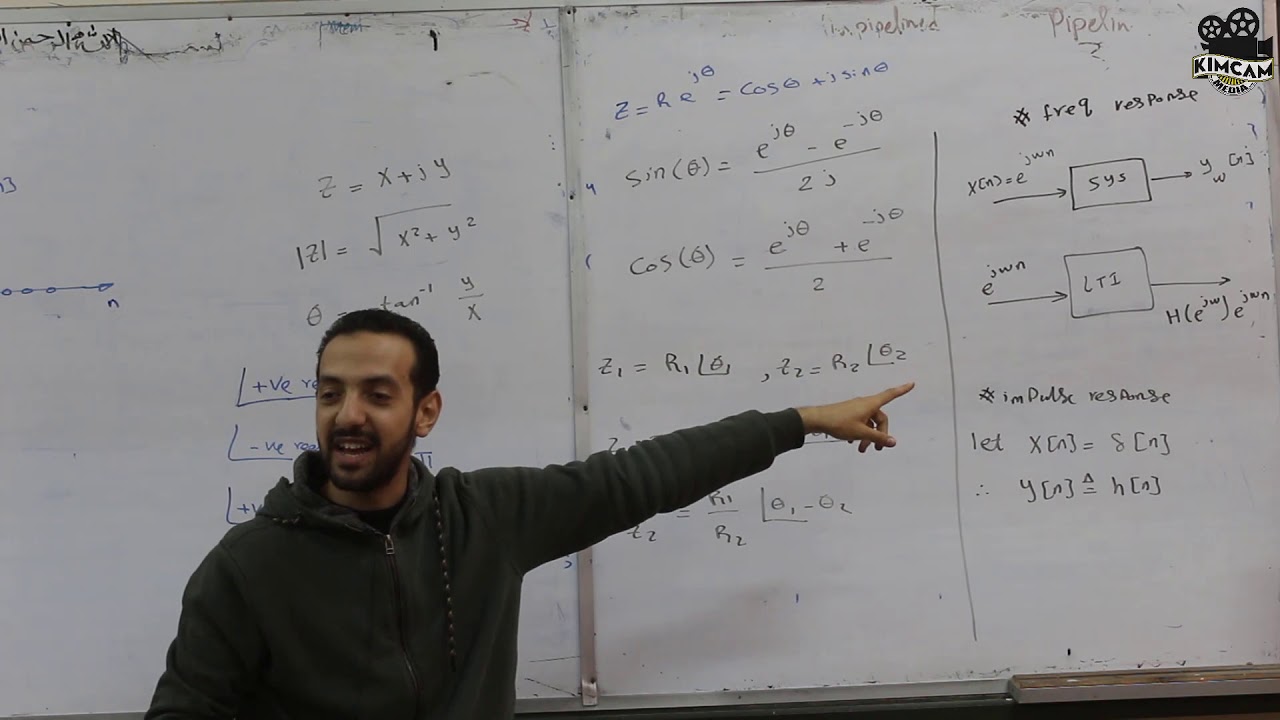 (3) Impulse Response & Frequency Response