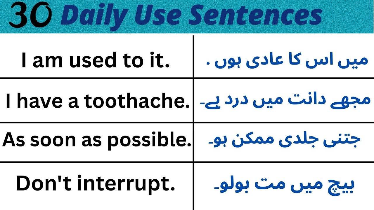 Daily Use English Sentences | Improve Your English Speaking Skills | Easy English Practice