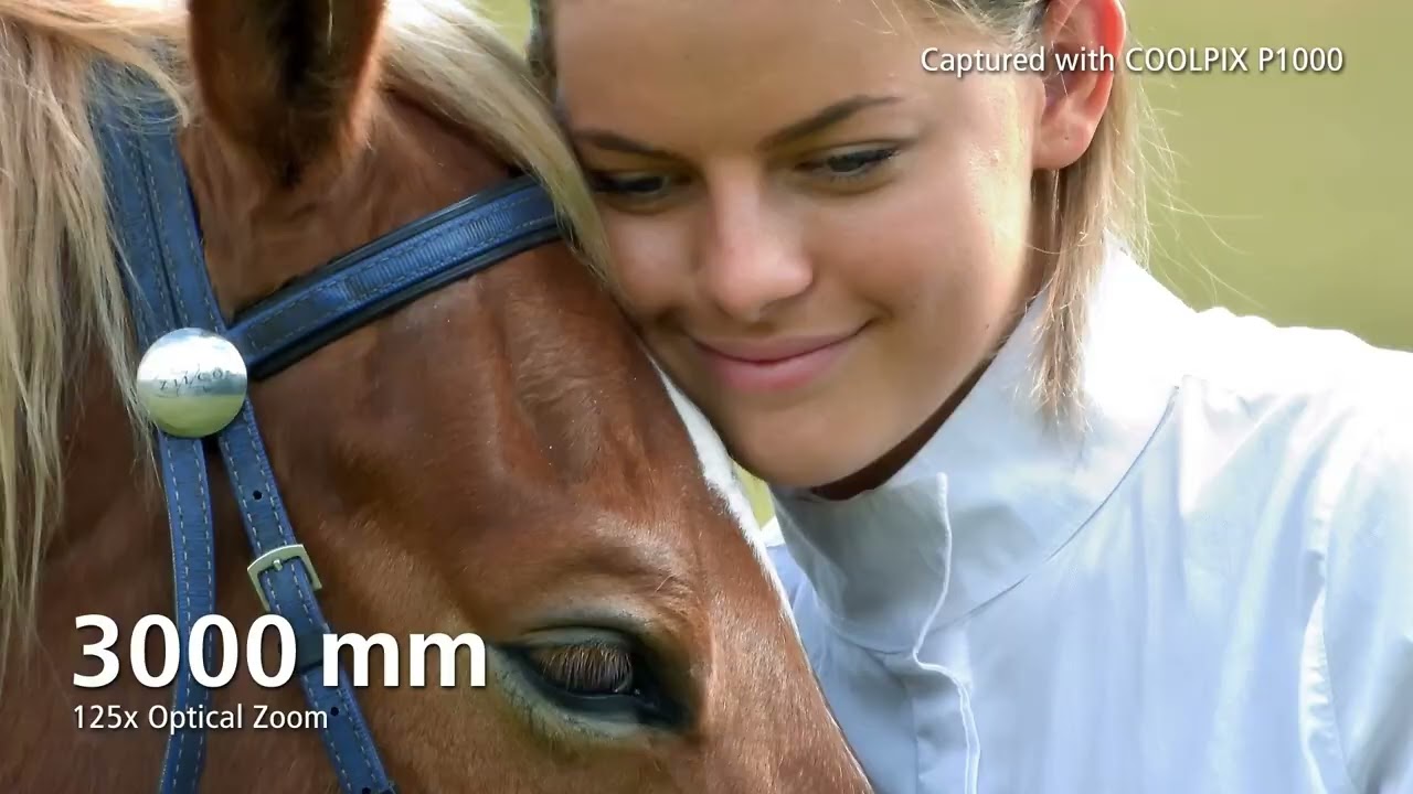 Какие камеры с суперзумом будут лучшими в 2025 году?