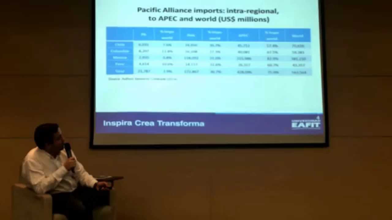 Is the Pacific Alliance a potential pathway towards the FTAAP?