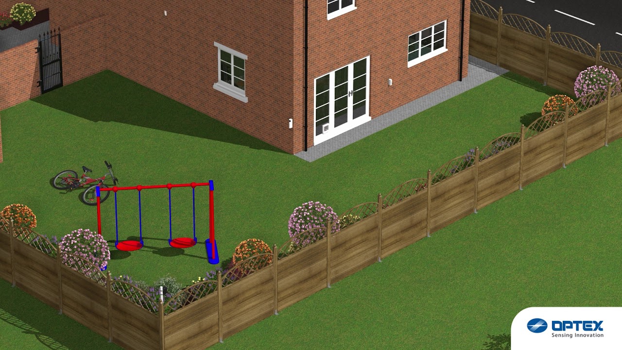Residential Garden Security