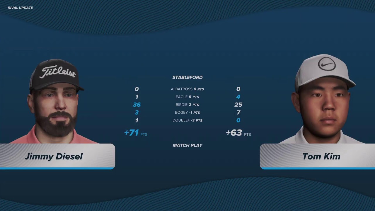 PGA TOUR 2K25 Career - Year 3 Week 1 - Champions Invitational @ Spyglass Hill GC - 4 Rounds