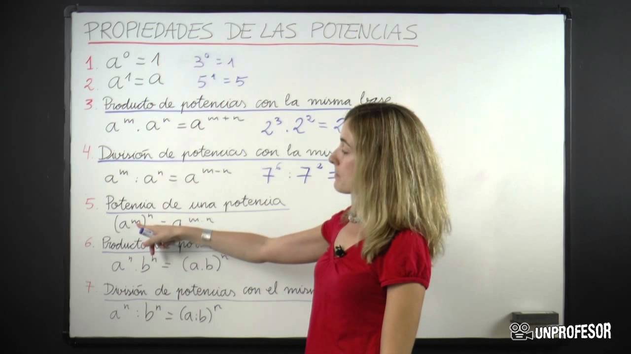 Propiedades de las potencias