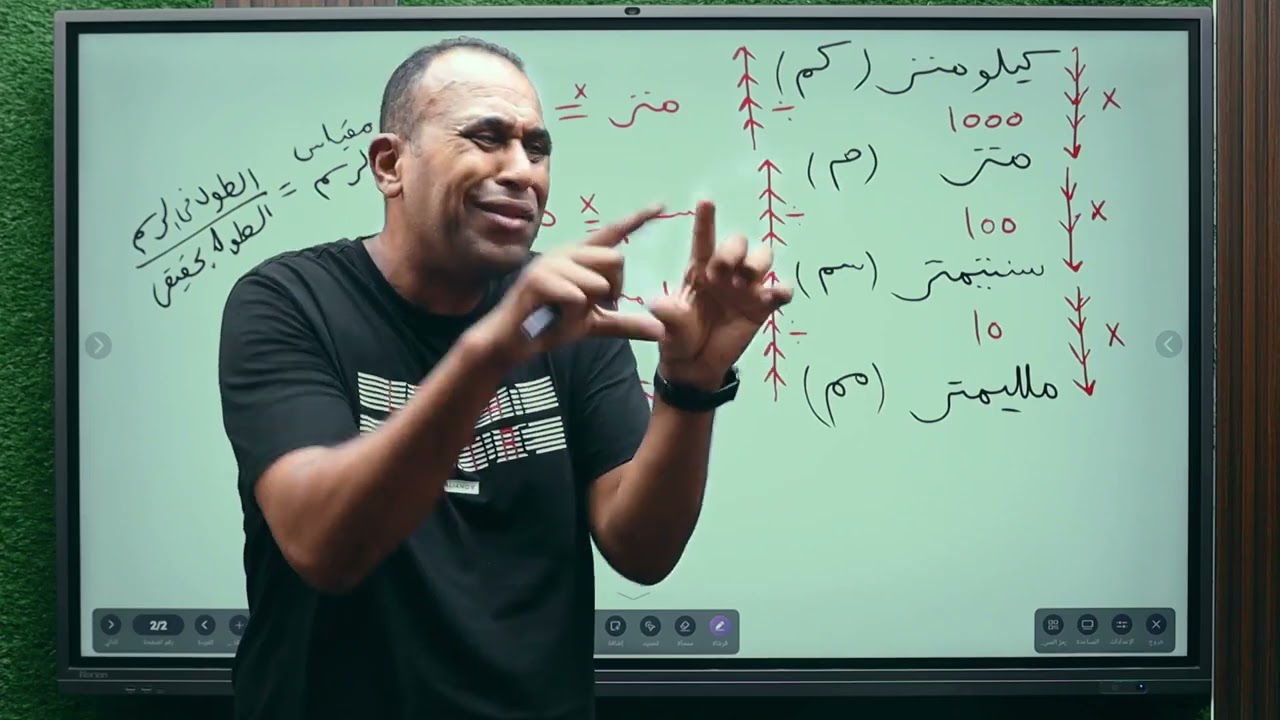 (مقياس الرسم) للصف الاول الاعدادي 