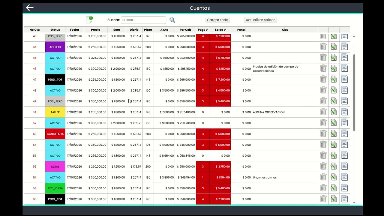 Agregando cuentas con fechas de pago atrasadas.