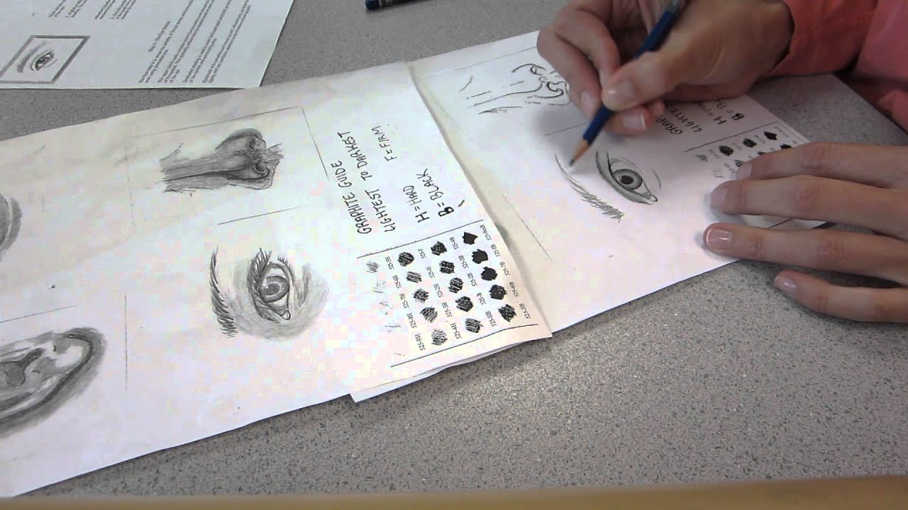 Shading the Eye with Graphite
