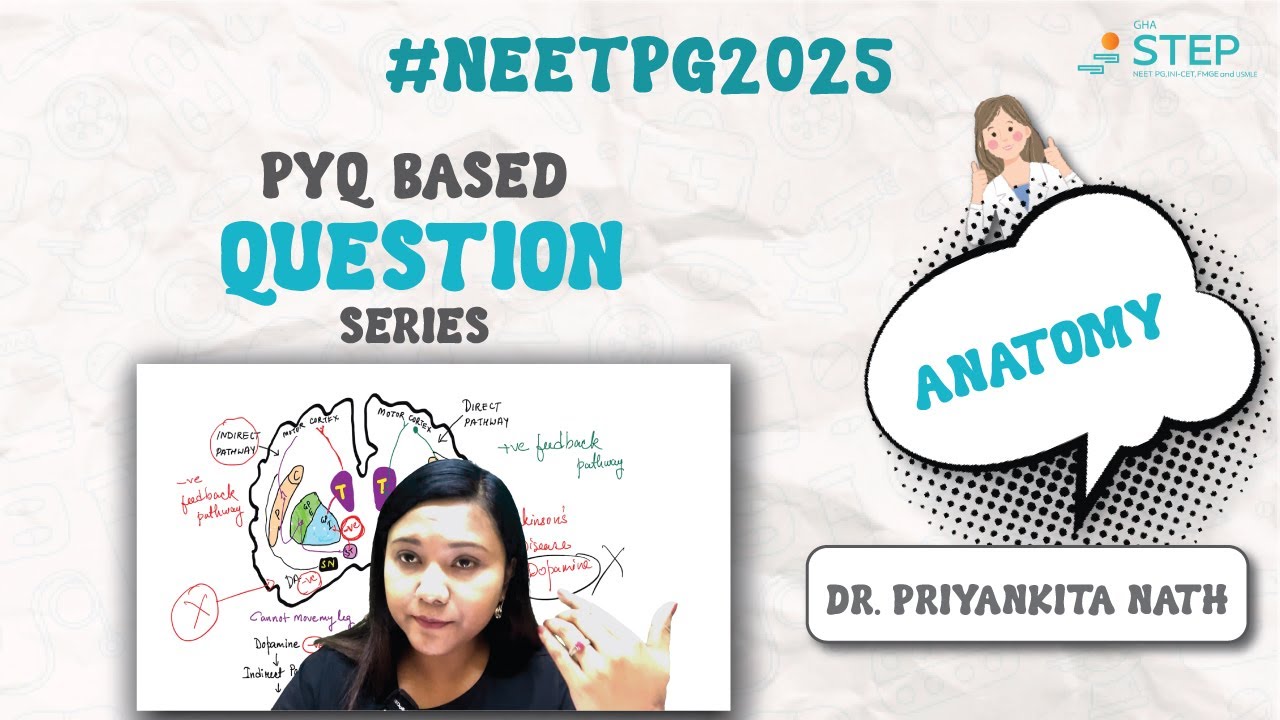 NEET PG 2025 Anatomy PYQ | Neuroanatomy | Basal Ganglia & Parkinson’s Disease | GHA STEP Bangalore
