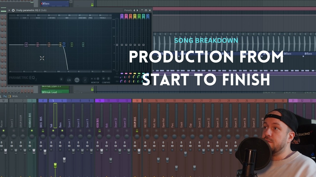 Advanced melodic techno from start to finish (song breakdown)