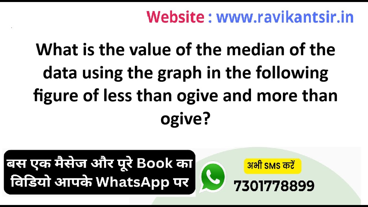What is the value of the median of the data using the graph in the following figure of less than ogi