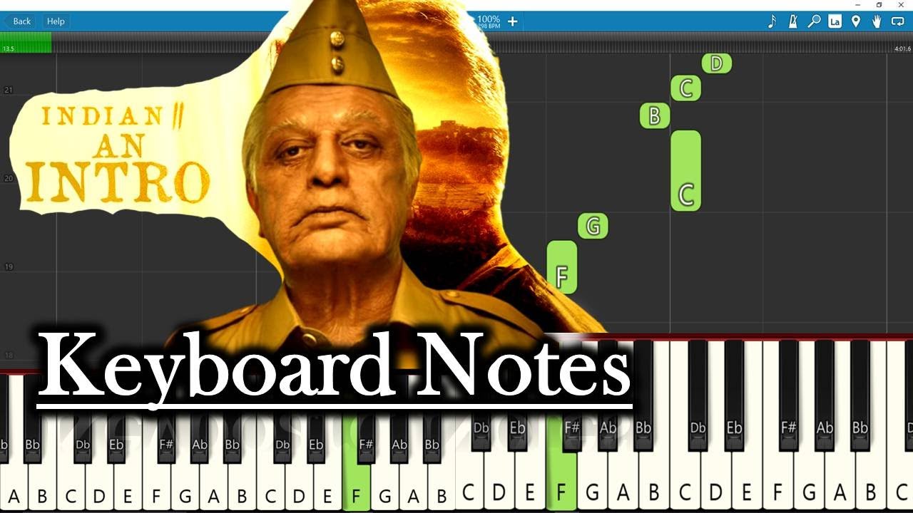 Come Back Indian Keyboard Notes | Anirudh | Kamal Haasan | Shankar | Indian 2