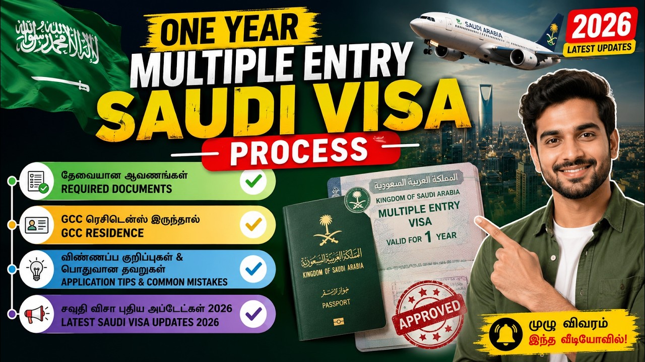 How to Apply Online  Saudi 1 one Year Multiple Entry Visit Visa 2026 | Full Process Step by Step