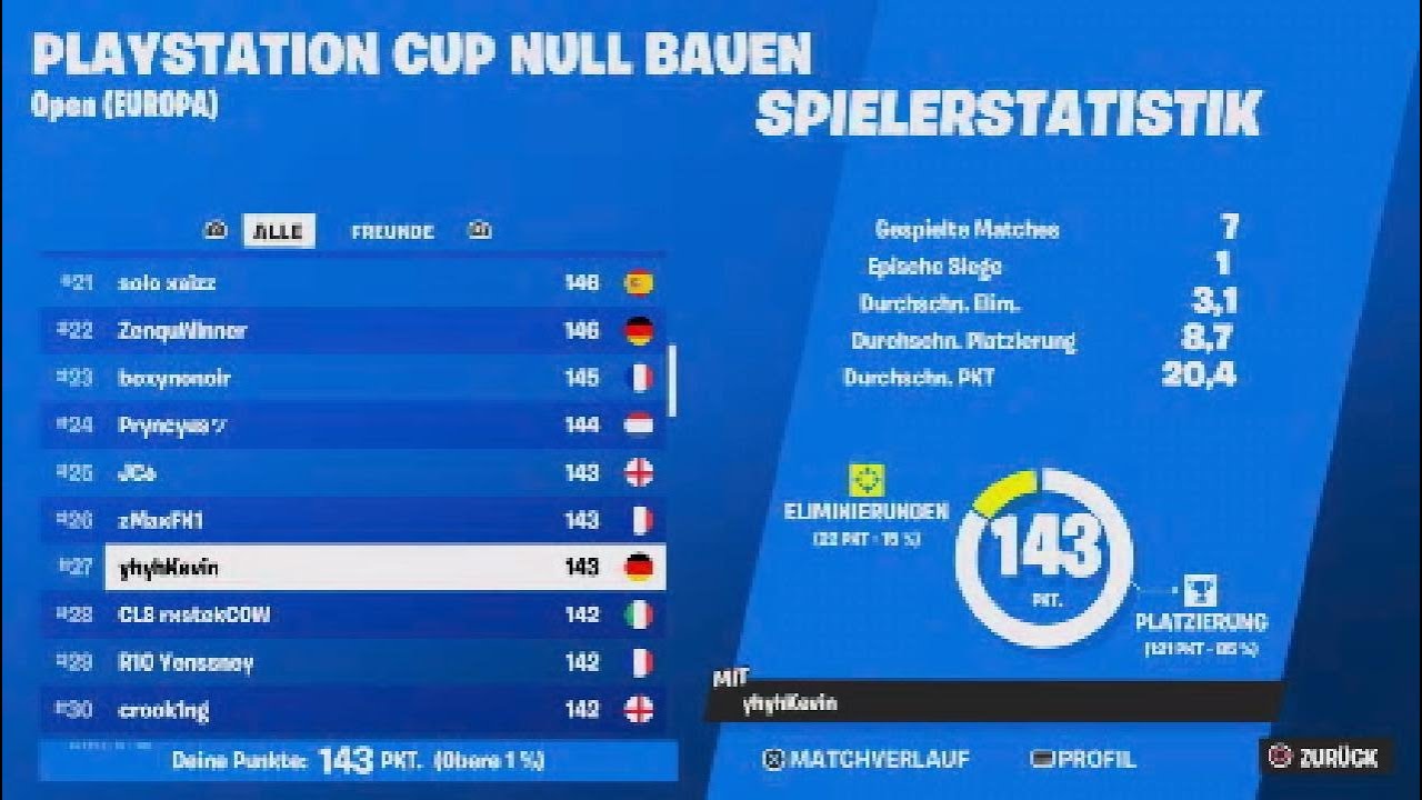 How I Qualified to the Zero Build PlayStation Cup Finals