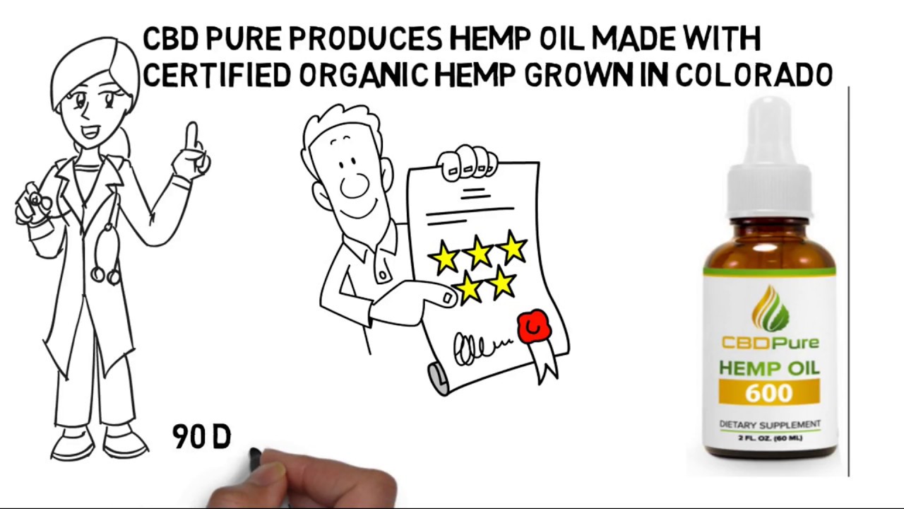 CBDPURE produces high quality cbd oil