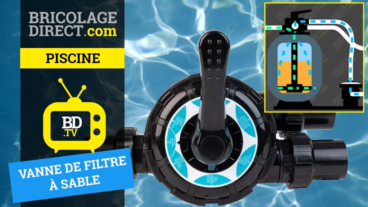 Comment fonctionne une vanne de filtre à sable ?