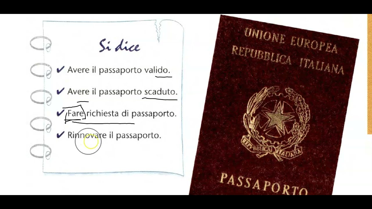 1 Komunikimi ne Gjuhen Italiane Niveli A2 Mesimi 1 Prezantimi Presentarsi