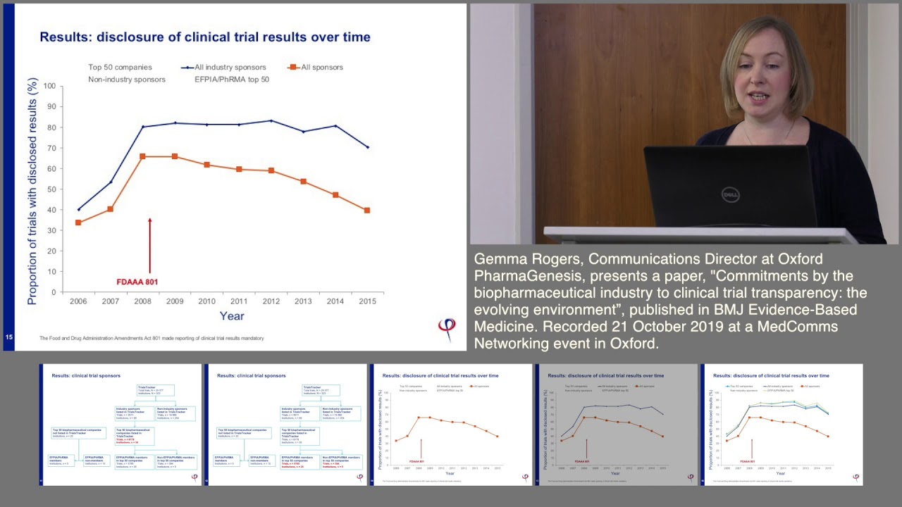 Disclosing the results of clinical trials: how is the pharmaceutical industry doing?