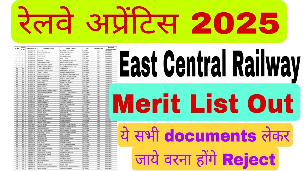 EAST CENTRAL RAILWAY APPRENTICE MERIT LIST OUT 2025|Ecr Apprentice Merit list out 2025|ecr merit