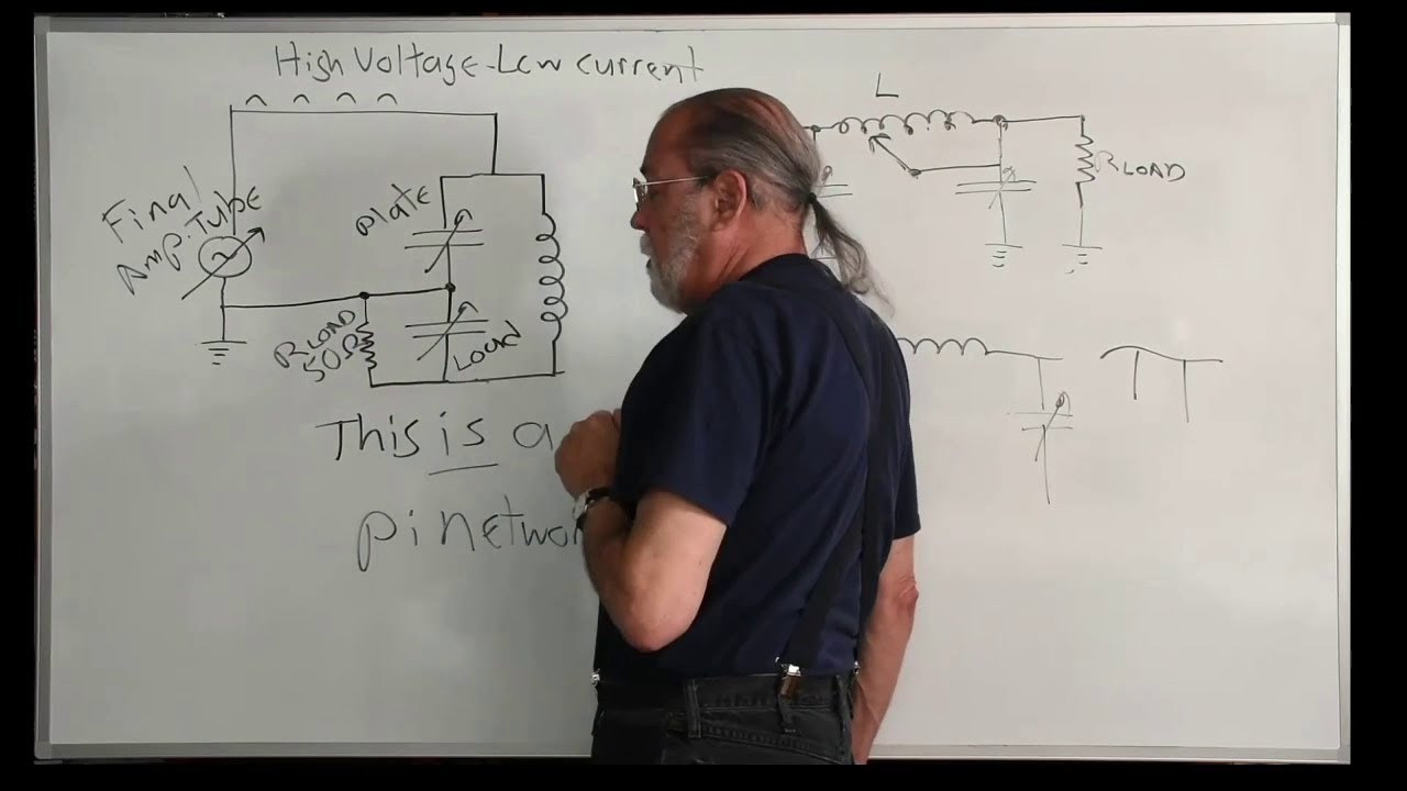 The Mysteries of the Pi Network Explained