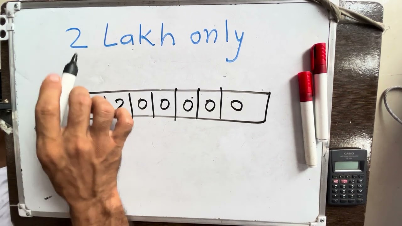 how to write 2 lakh rupees only