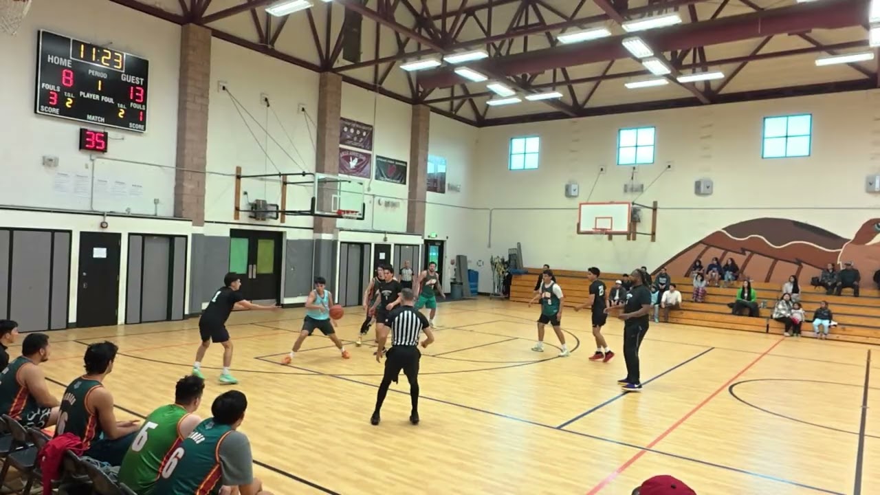 1/25/26- CROSSOVER vs TUNE SQUAD (Group B / Championship Game)