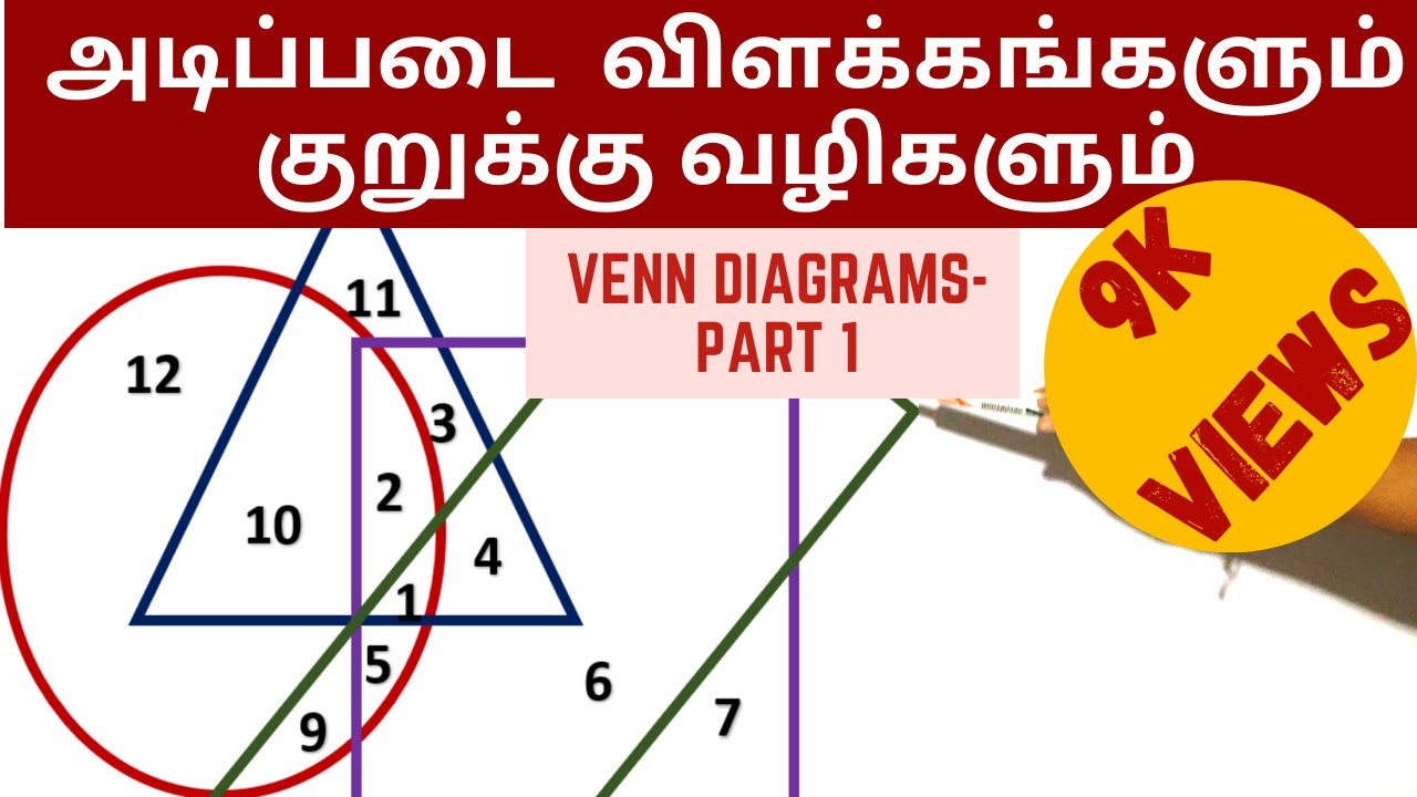 IQ | Venn Diagrams in Tamil | Shortcuts | SLEAS | SLTES | SLAS | SLSS | TNPSC | NTPC | SSC | RRB |#1