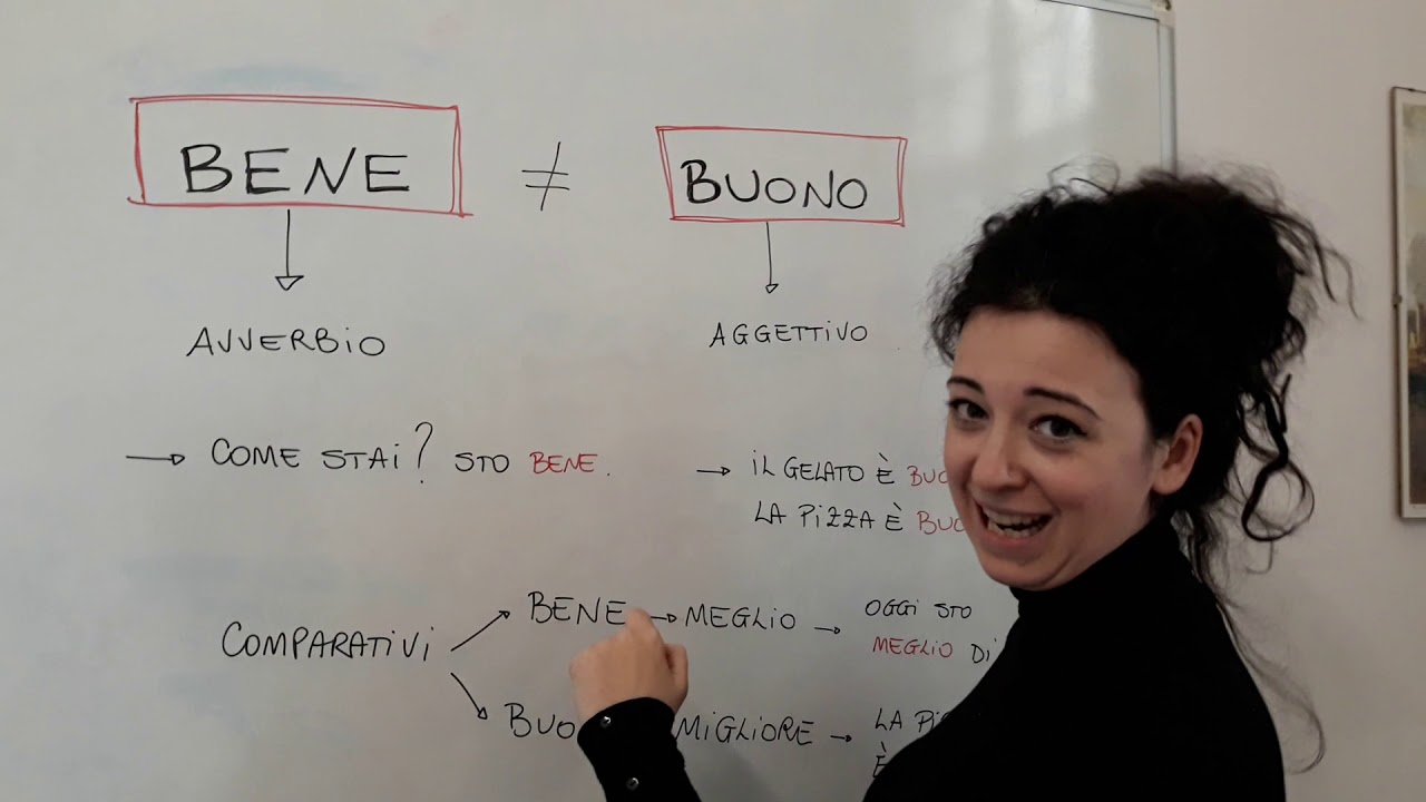 Istituto il David italian language lessons in Florence.
