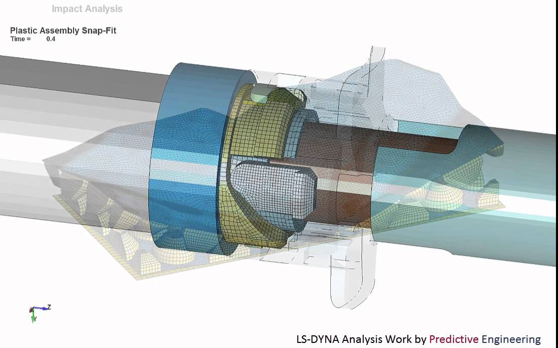LS-DYNA Analysis of Plastic, Elastomer and Foam Engineered Systems