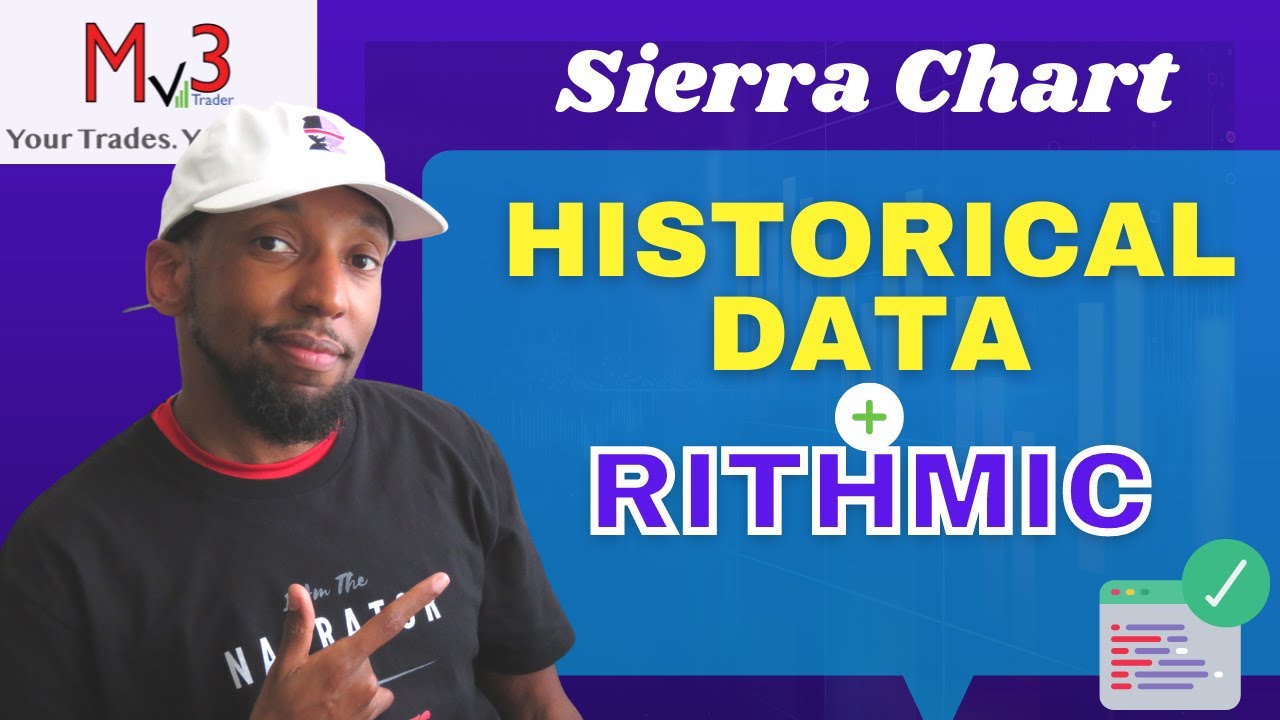 Rithmic Historical Data Problem (SOLVED) | Sierra Chart Series