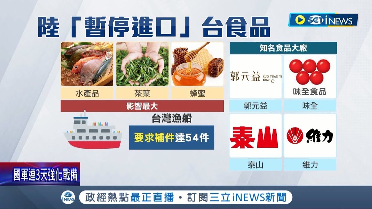 中國突然禁止台灣上百家食品！ 台商收補件通知被要求