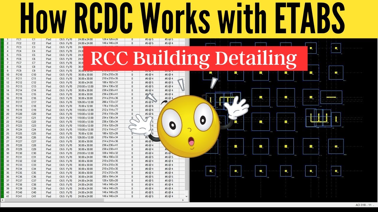 Introduction to RCDC | RCC building detailing software