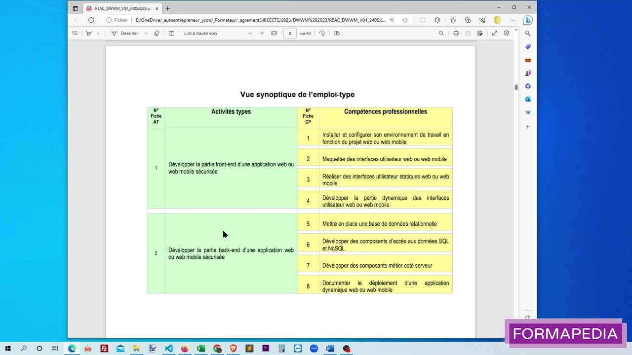 Présentation du Titre Professionnel DWWM version 2023
