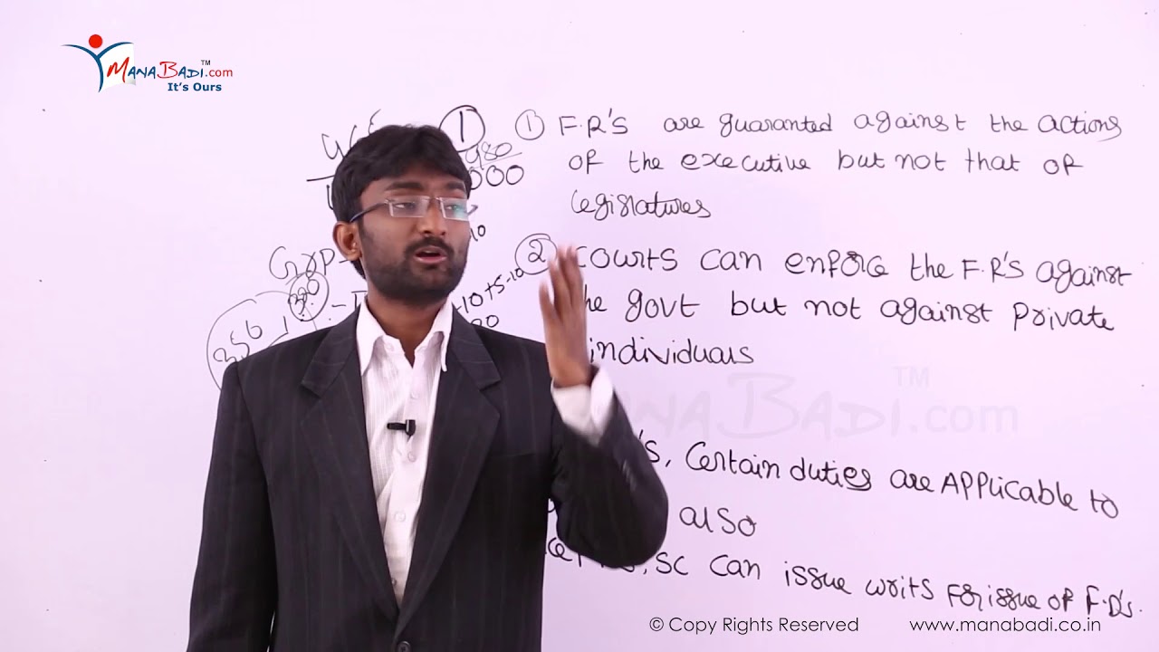 APPSC Group 2 - Introduction to Polity (TM)