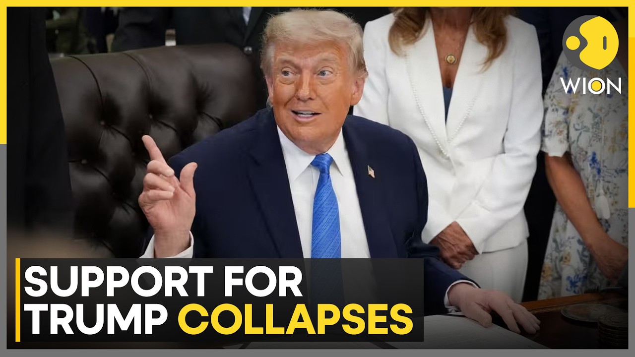 Trump Support Slips Among Independent Voters | WION News
