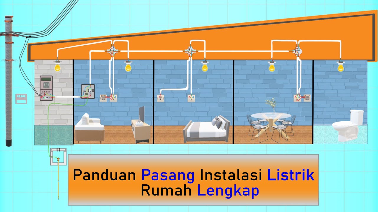 (Req) Simulasi Pemasangan Instalasi Listrik Rumah