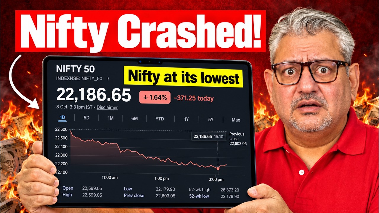 Nifty Crash Explained: Is This The Best Time To Buy? No Return in 2 Years | What's Next?