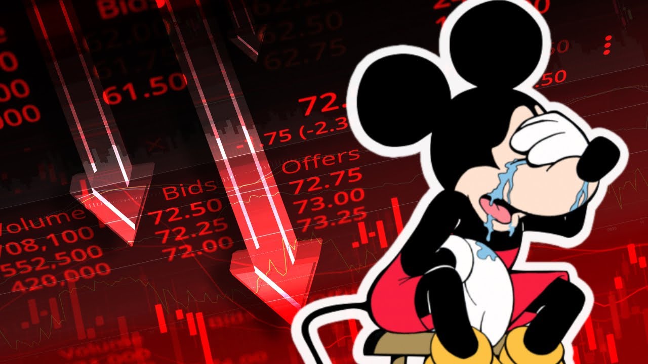 Disney fracaso $123 Mil millones en perdidas en 2022