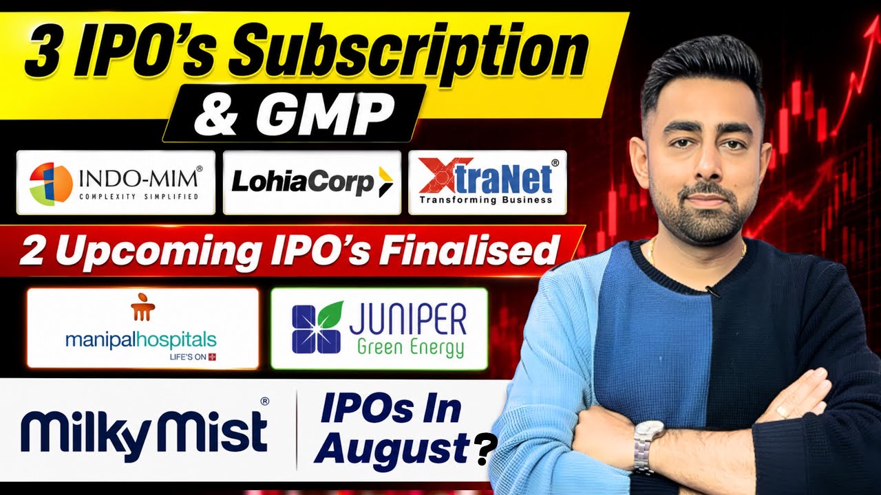 Indo MIM IPO Subscription & GMP | Juniper IPO | Milky Mist IPO | Jayesh Khatri