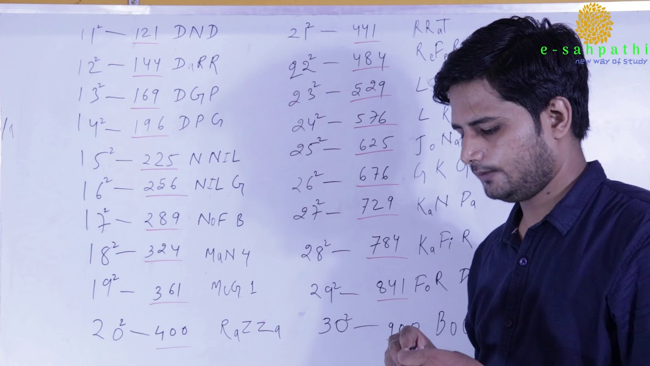 How To Learn Square By Mnemonics method for ssc ,bank ,Railway, Board Exam, CDS, || By A.K. MISHRA