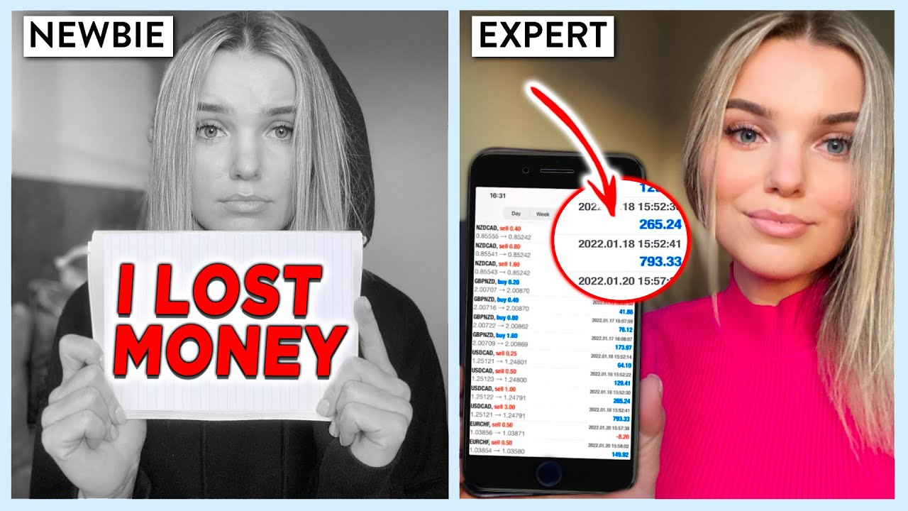 I Was You Until I Discovered This Powerful Trading Strategy
