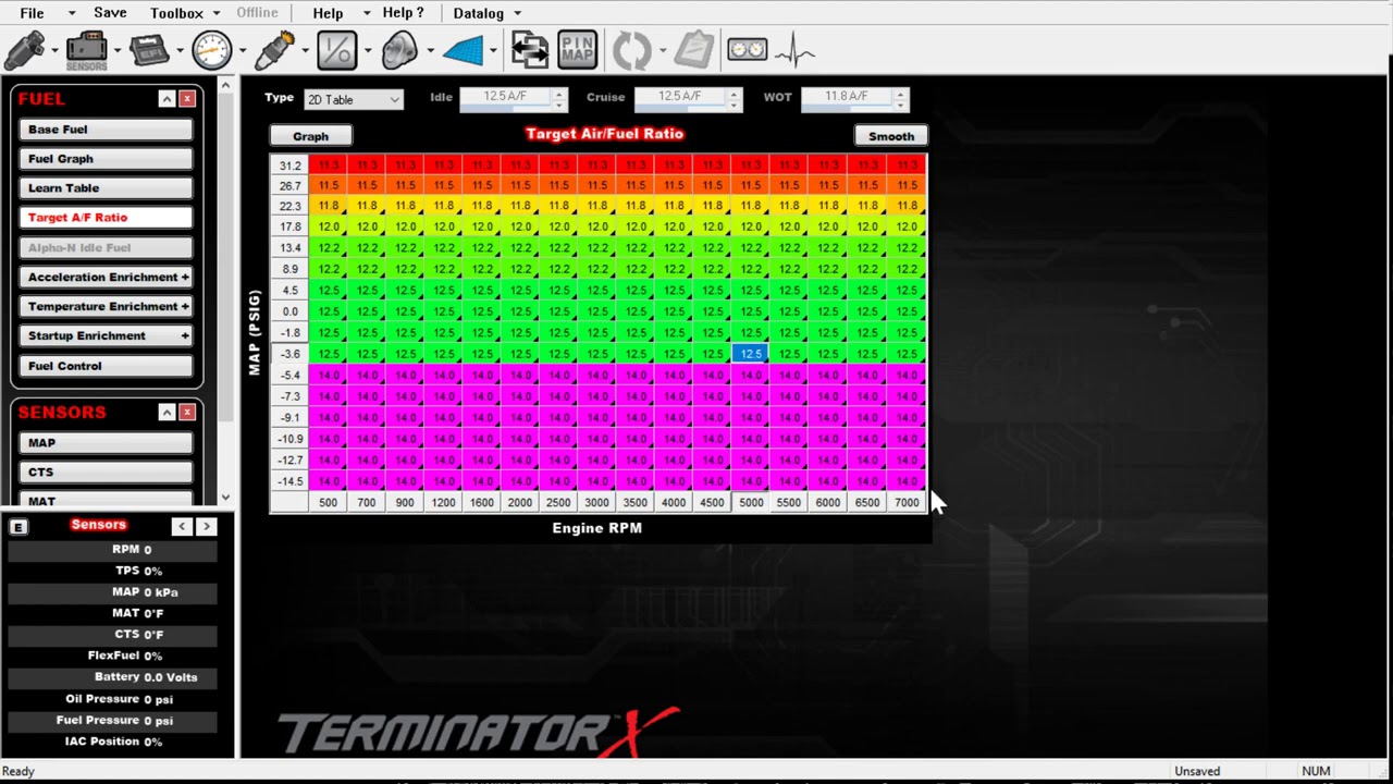 How to Rescale holley terminator base tune to be more useful IMO