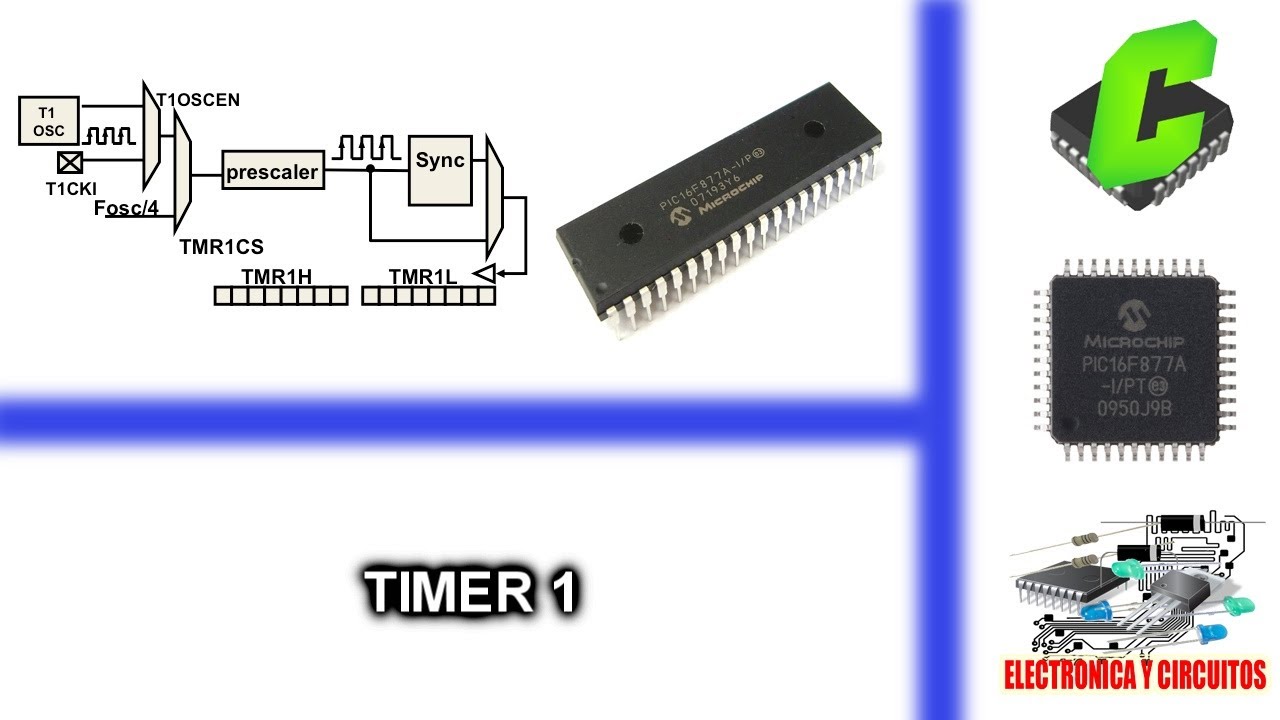 19.- CURSO MICROCONTROLADORES PIC - TIMER 1