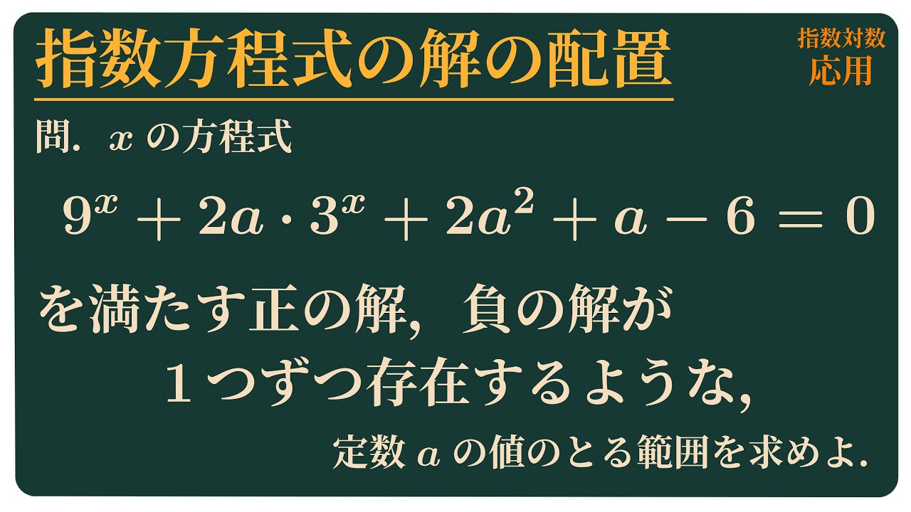 指数方程式の解の配置