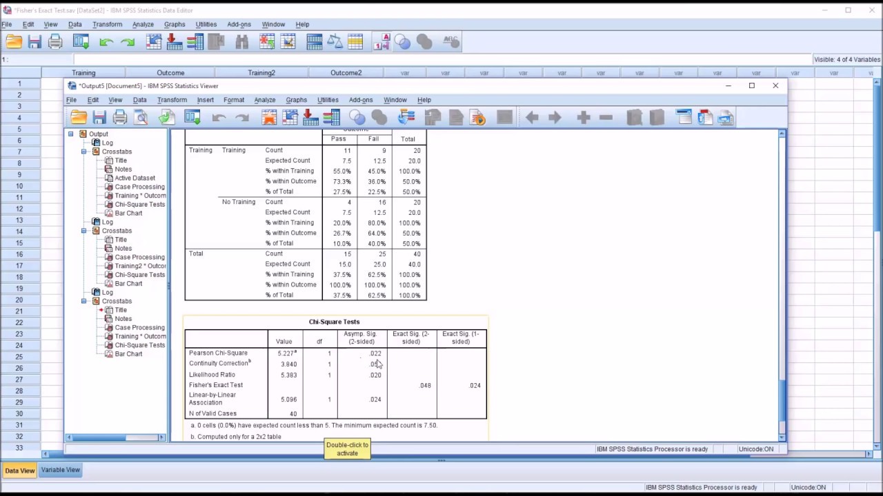 Fisher's Exact Test in SPSS
