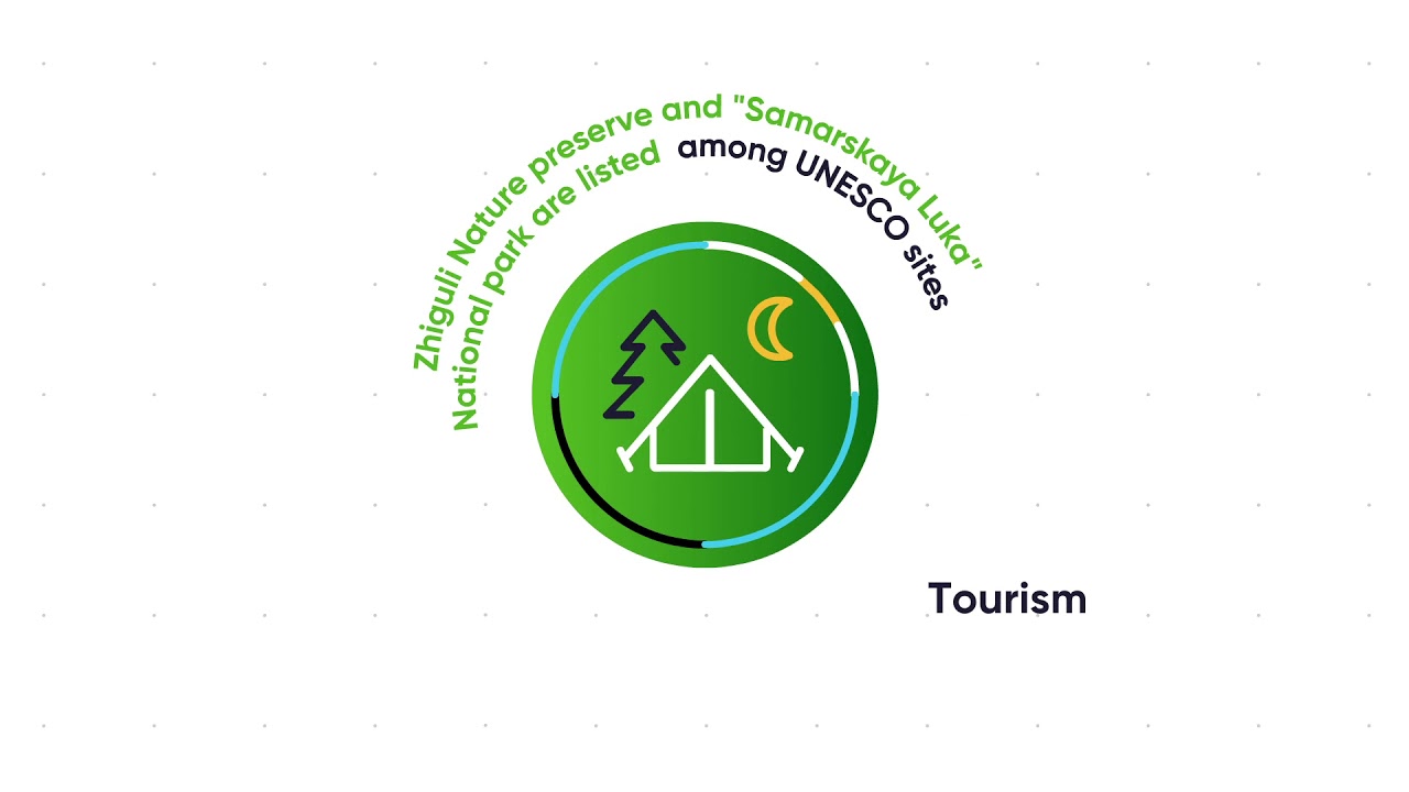 Samara Region - Invest in Samara