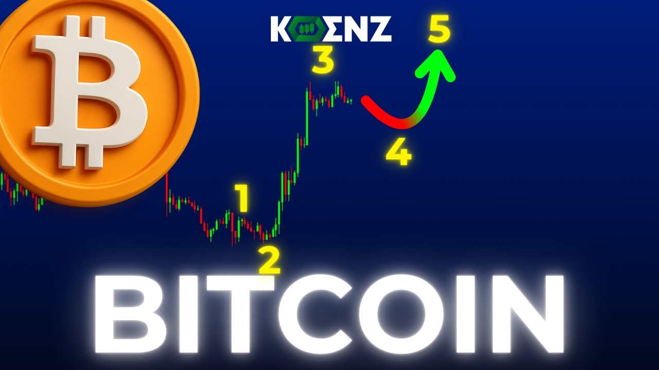 BTC: Elliott Wave Analysis Price Prediction | 15m | Bitcoin Forecast & Key Levels